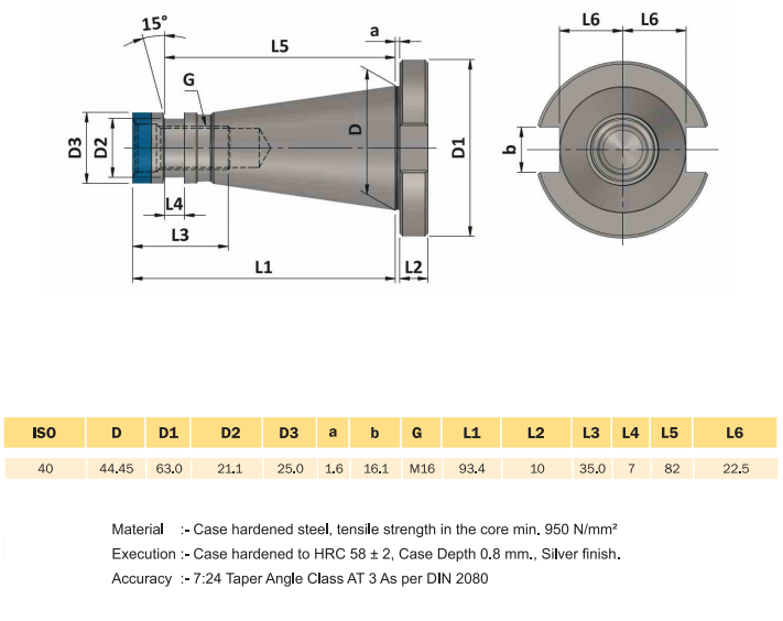 Pull End Groove For OTT (Type 2)